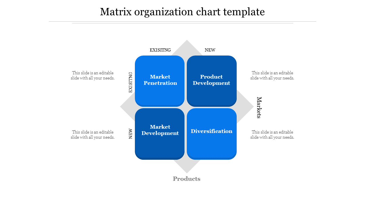 matrix organization chart template-Blue